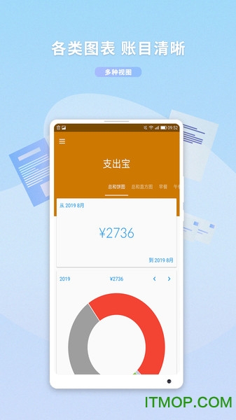 支出宝