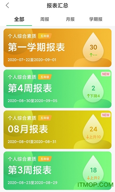 优树家长(1)