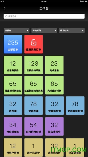 优势测评