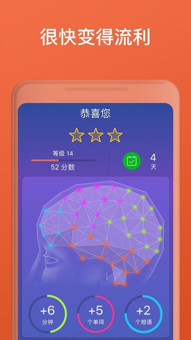 MondlyLanguages(4)