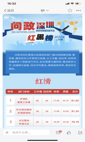 深圳论坛