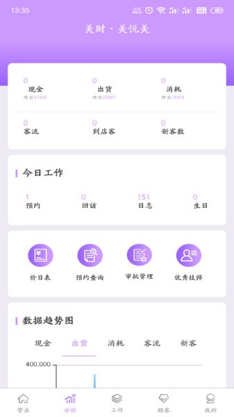 美财美悦美安卓版图1