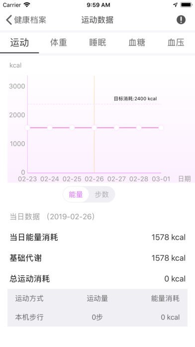 大纬健康