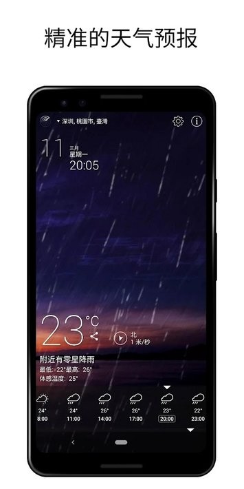 weatherlive最新版