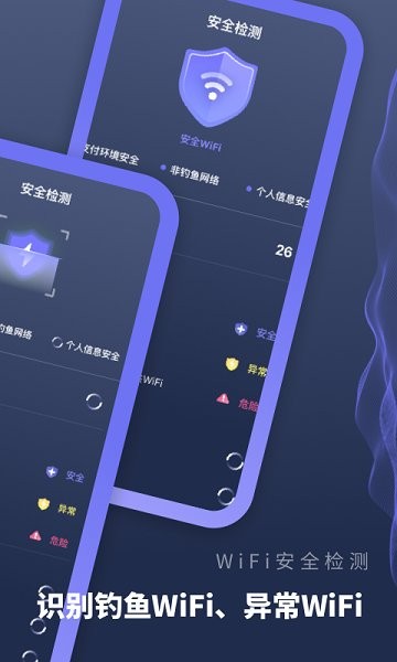 wifi安全专业检测