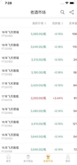 贵州白酒交易所安卓版图1