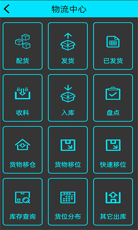 软维BRP