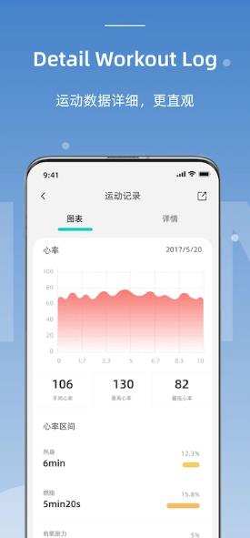 OnWearPro图2