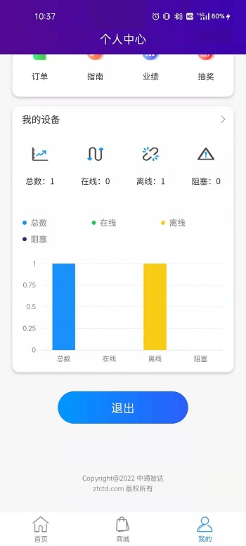 流量煋球