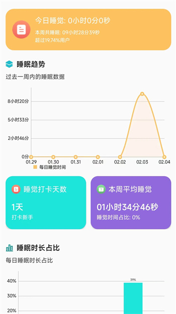 享睡觉通用版图2