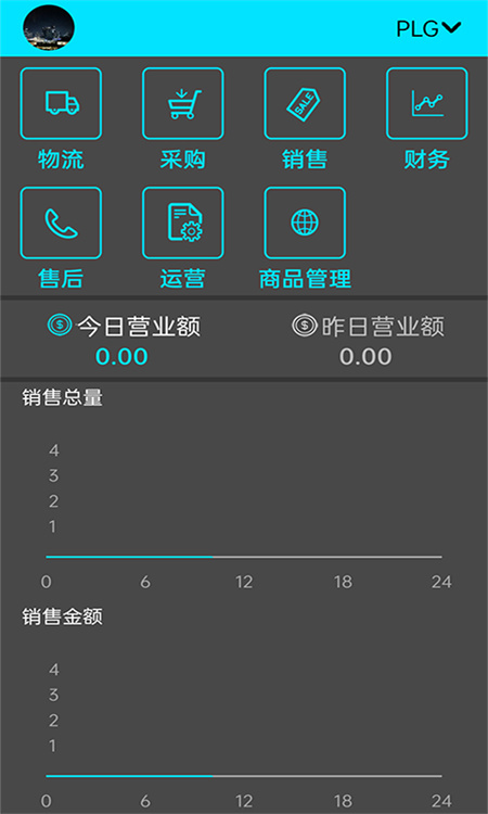 软维BRP
