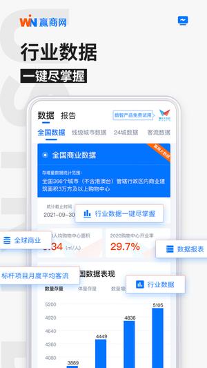 赢商网正版图1