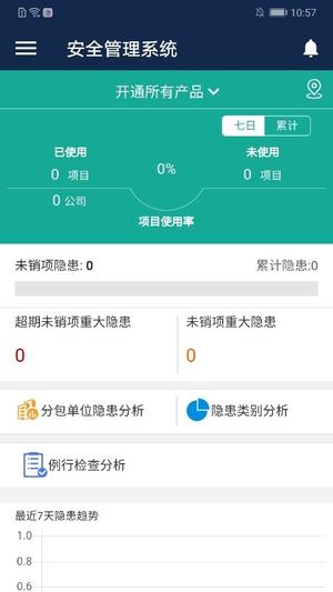 数字工厂