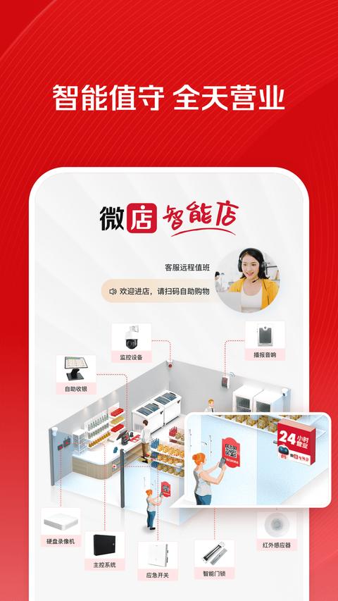 微店店长版图2: